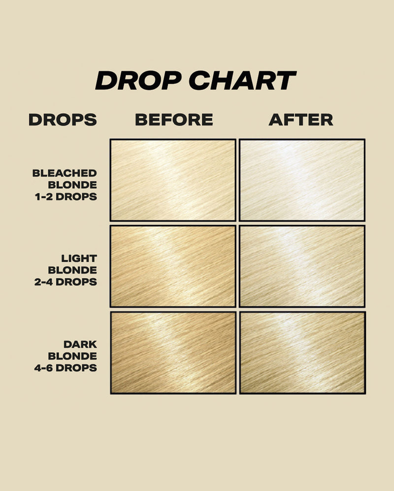 Shrine Drop It Champagne Blonde Toner 10 ml. 2