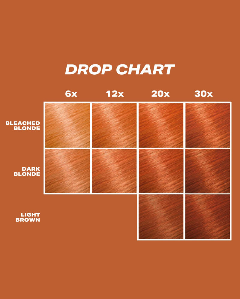 Shrine Drop It Copper Hair Dye Drops 20 ml. 2