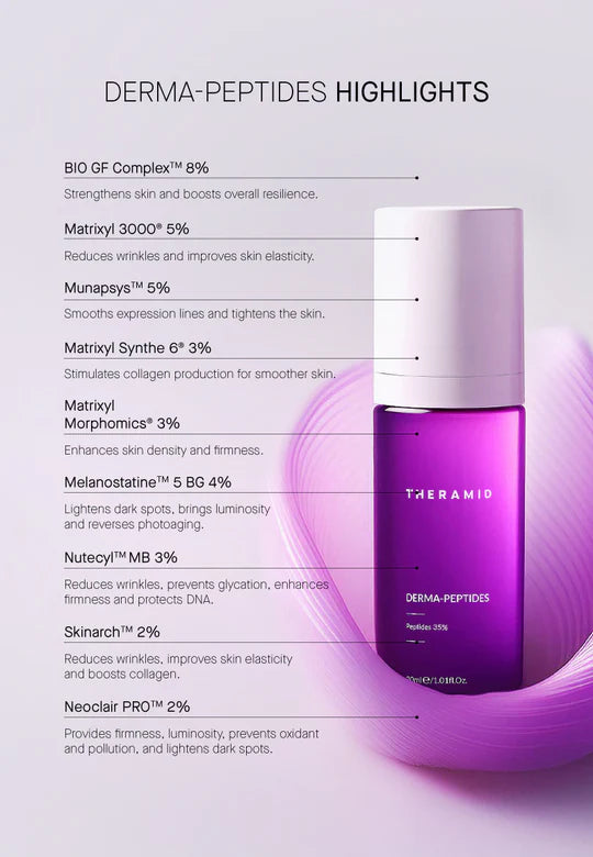 Theramid Derma Peptides