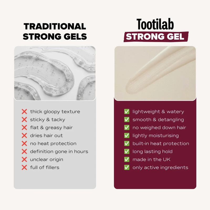 Tootilab Mini Styling Water Fragrance Free 6