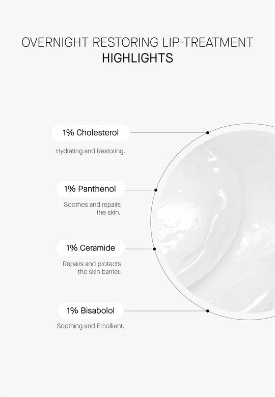 Transparent Lab Overnight Restoring Lip Treatment