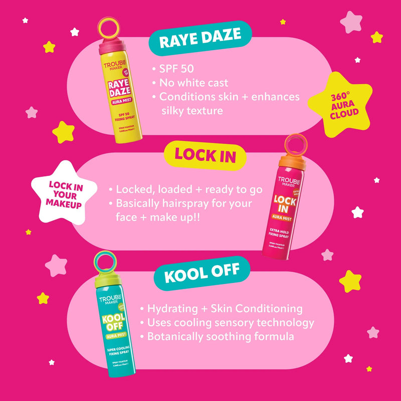 Trouble Maker Kool Off Super Cooling Aura Mist Fixing Spray
